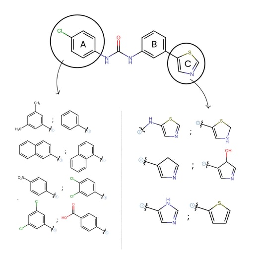 Example multi-vector SAR exploration