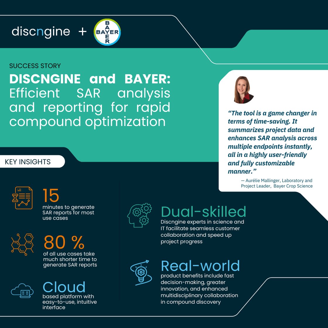 SAR Slides success story image